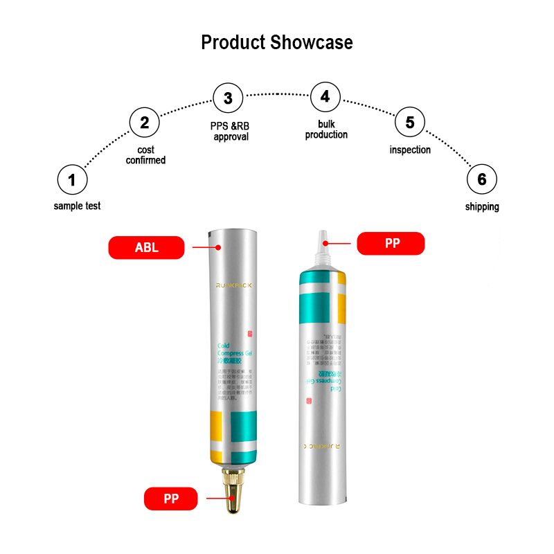  aluminum-plastic tube packaging