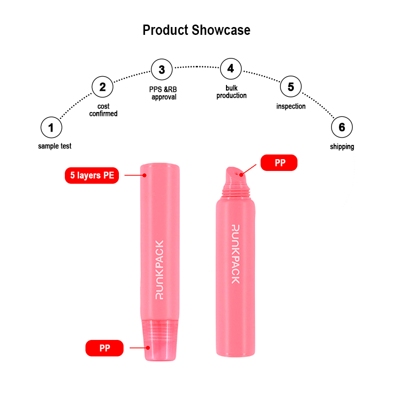 ABL PBL Lip Balm Tube