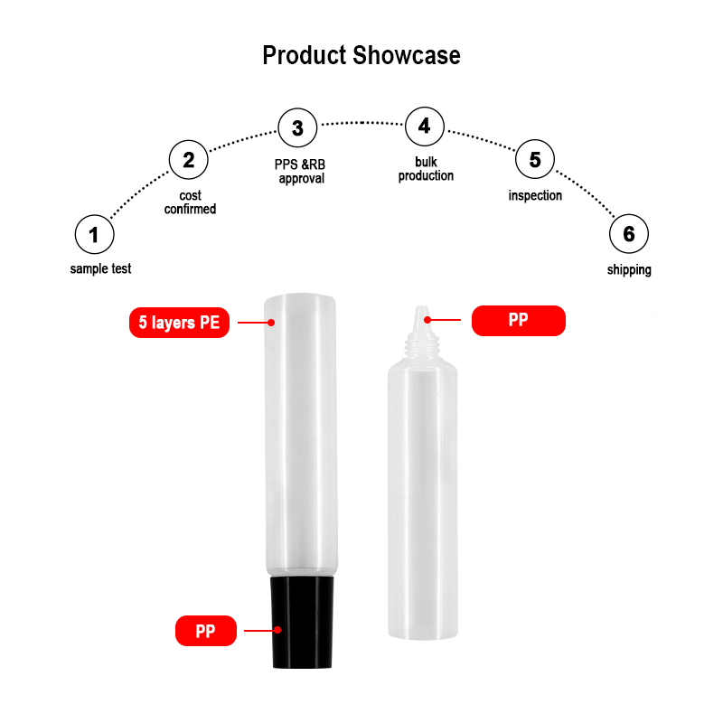 Eye Gel Squeeze Tube