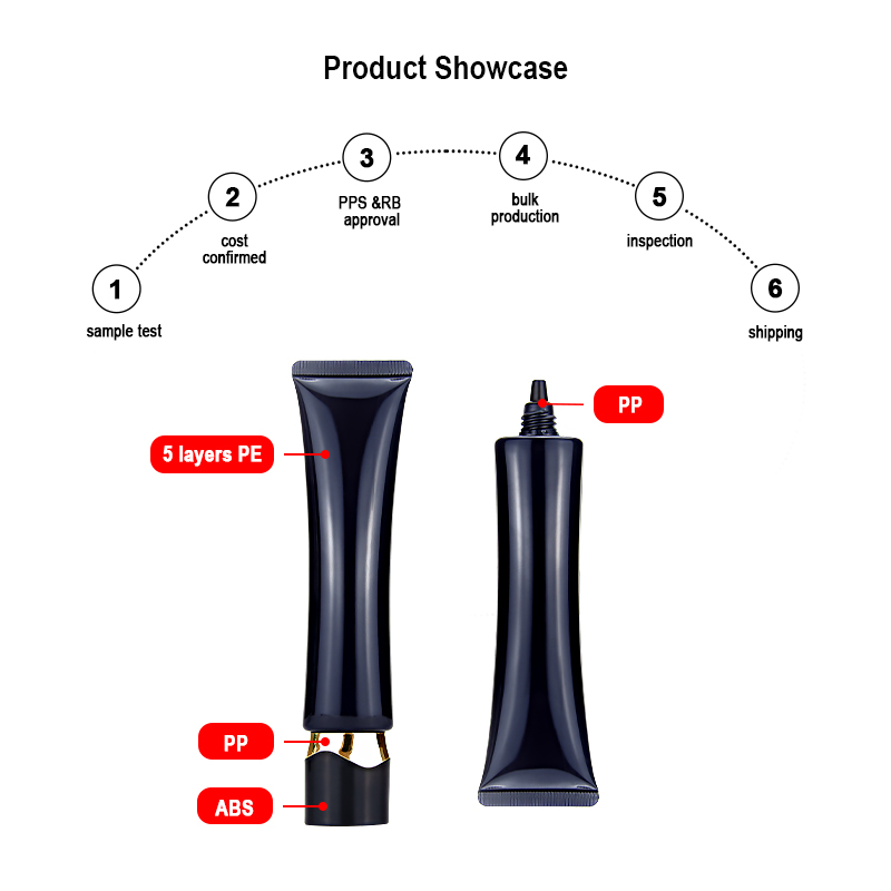 squeeze tube for liquid foundation bb cream