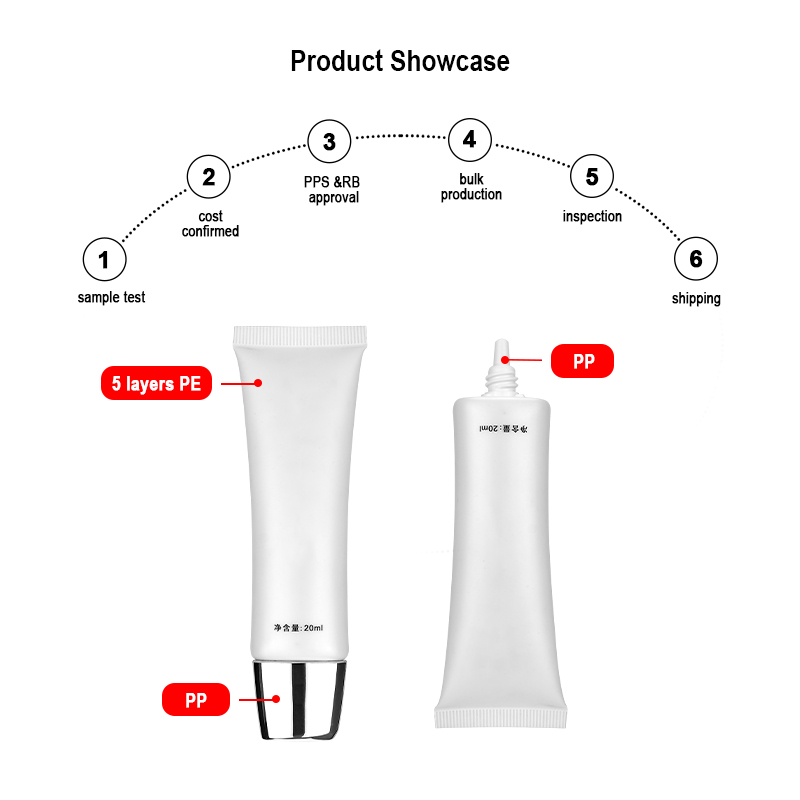 hand cream packaging