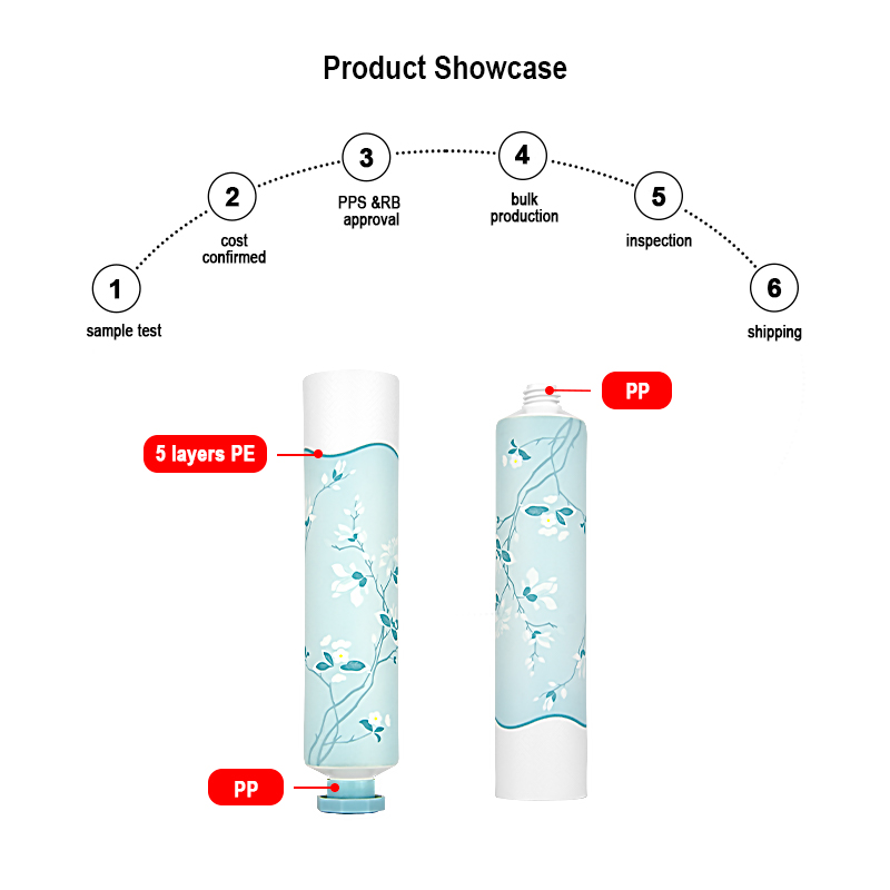 hand cream tube manufacturer