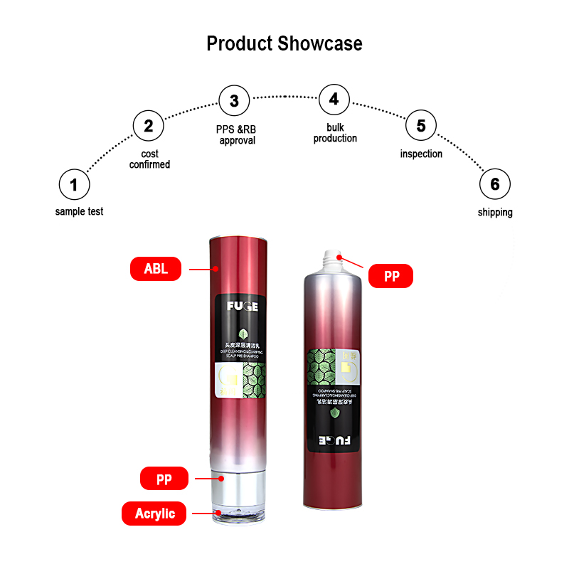 Skincare Tube Packaging