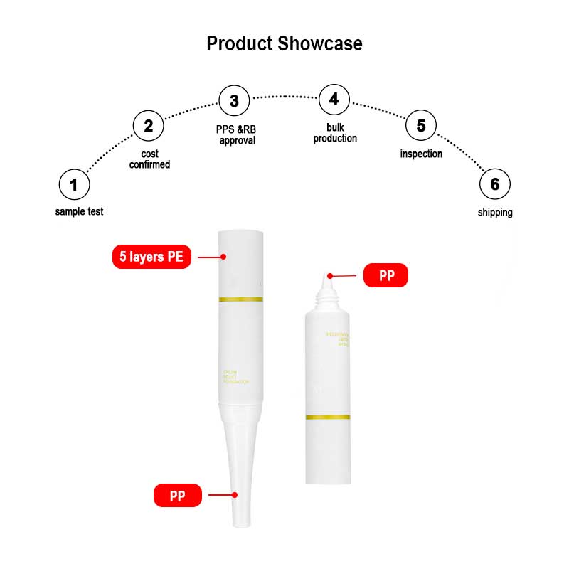 OEM Squeeze Plastic Tube