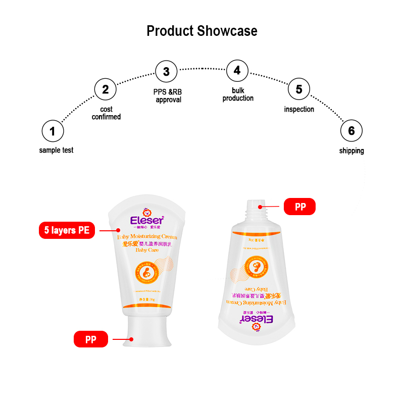 Custom design cosmetic tube