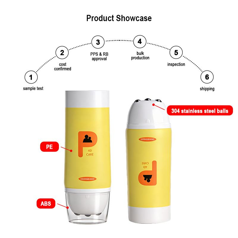 Runk cosmetic tube material Runk cosmetic tube material