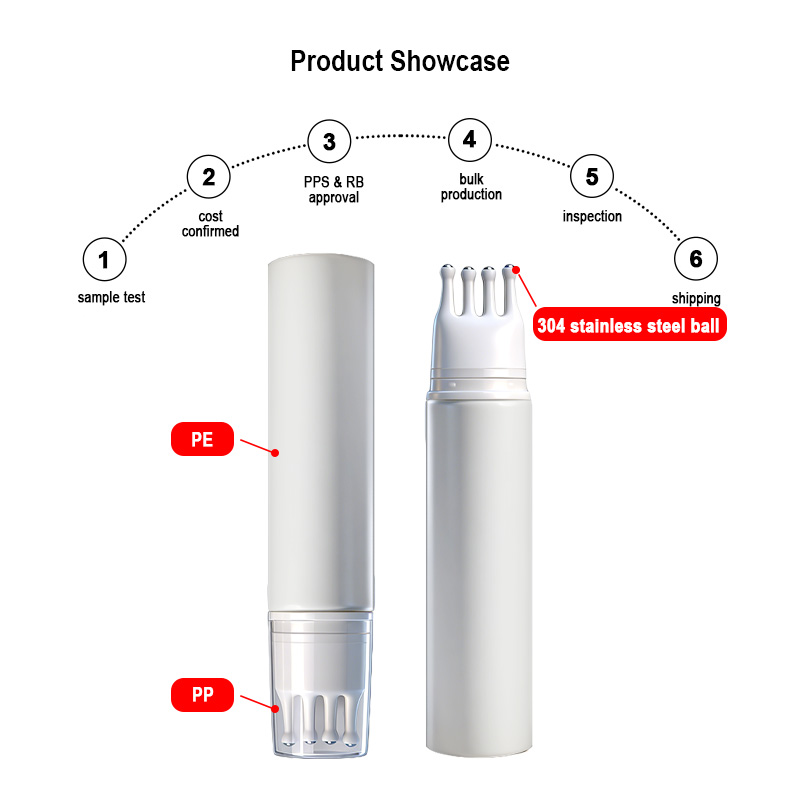 Runk cosmetic tube material Runk cosmetic tube material