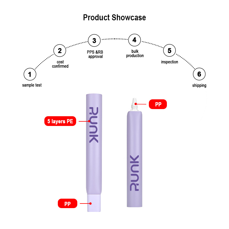 Runk cosmetic tube material Runk cosmetic tube material