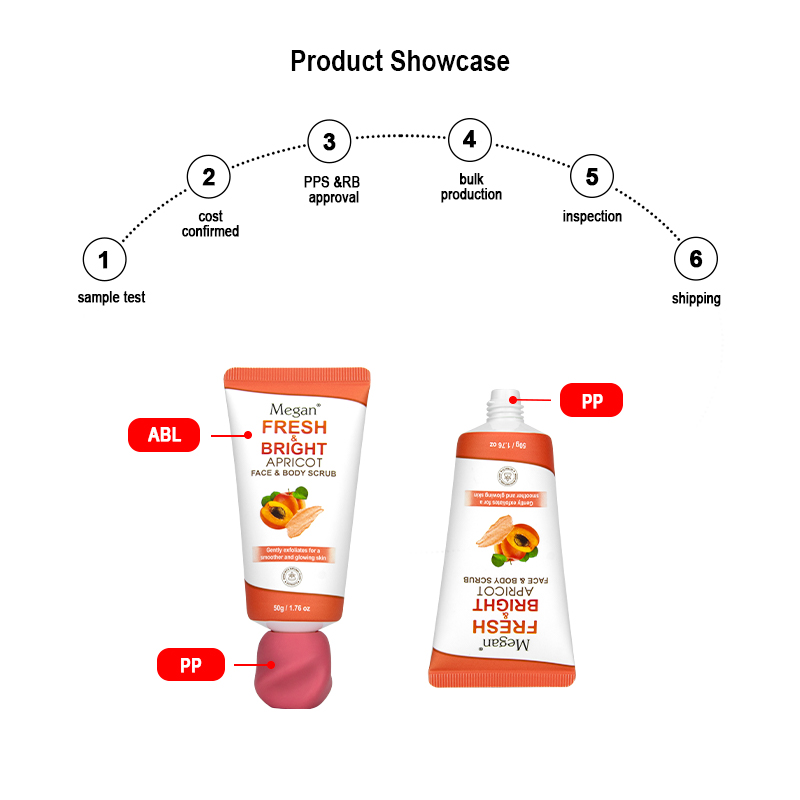 Runk cosmetic tube material