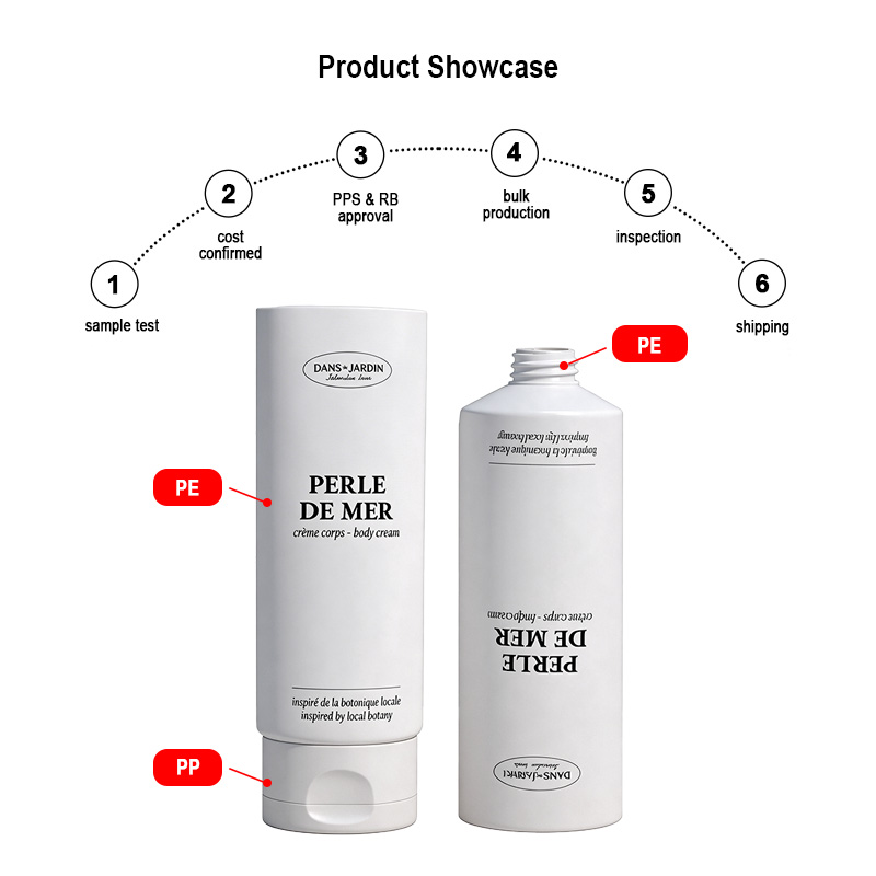 Runk cosmetic tube material Runk cosmetic tube material