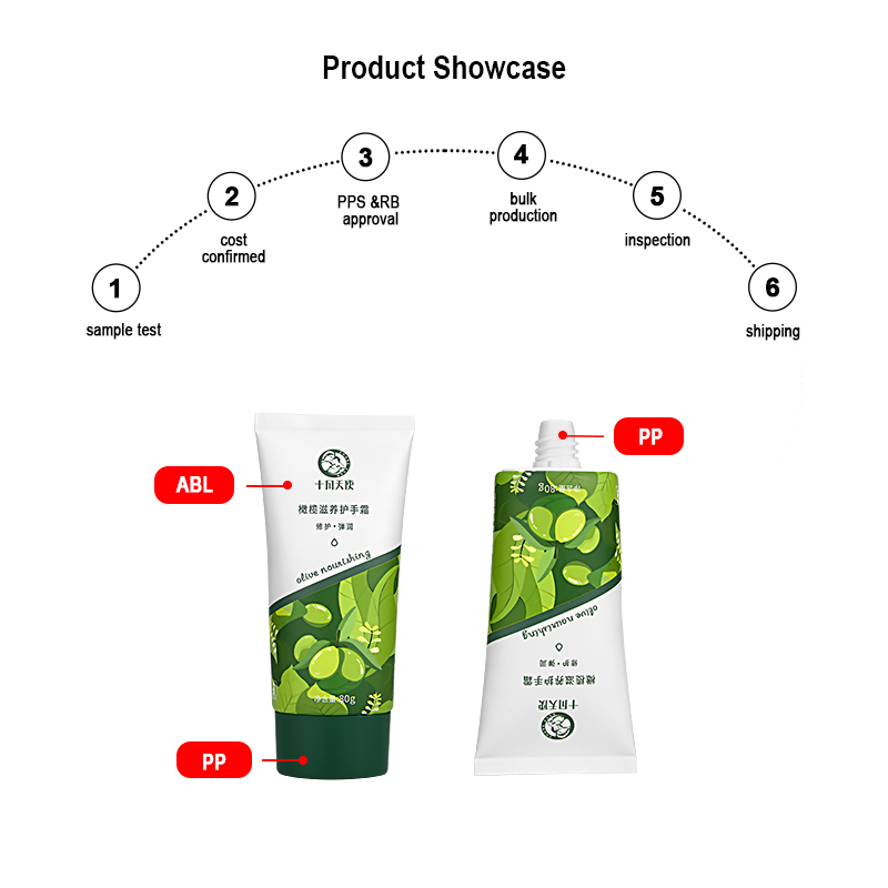 Runk cosmetic tube material