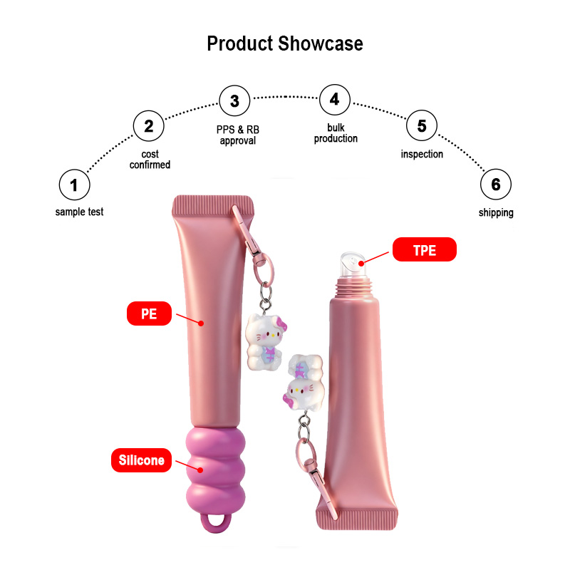Runk cosmetic tube material Runk cosmetic tube material