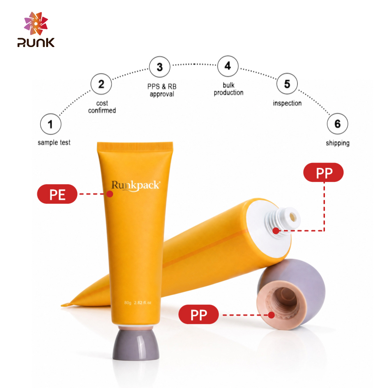 Runk cosmetic tube material Runk cosmetic tube material