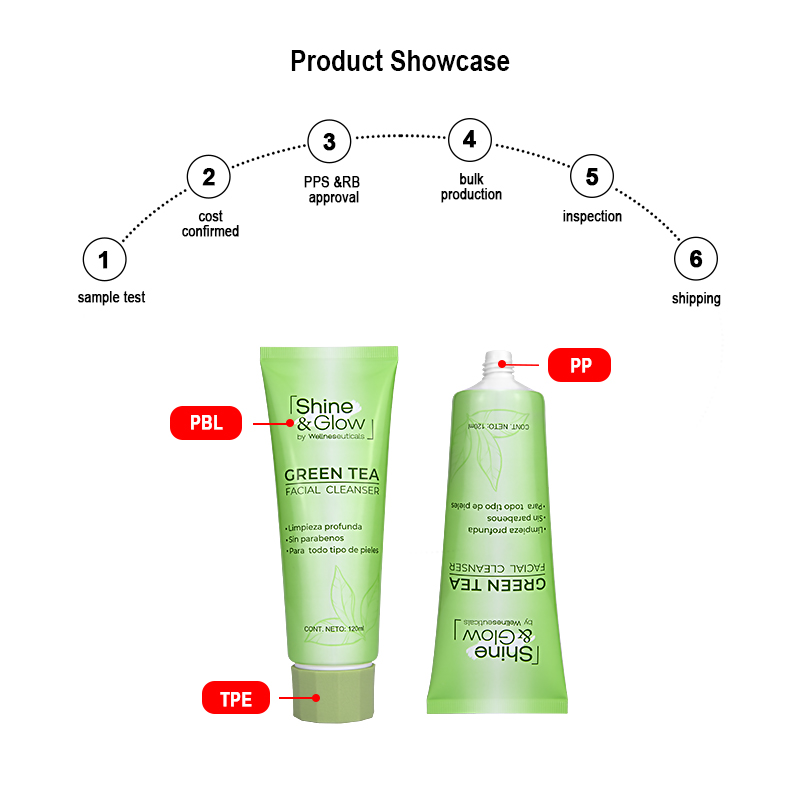 Runk cosmetic tube material