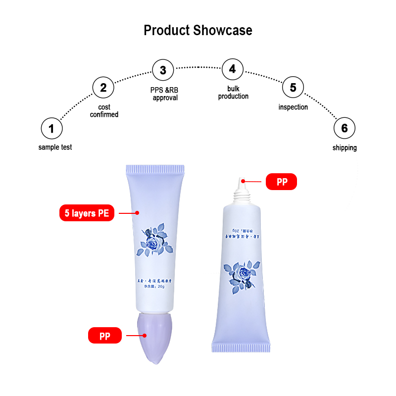 Runk cosmetic tube metarial Runk cosmetic tube metarial