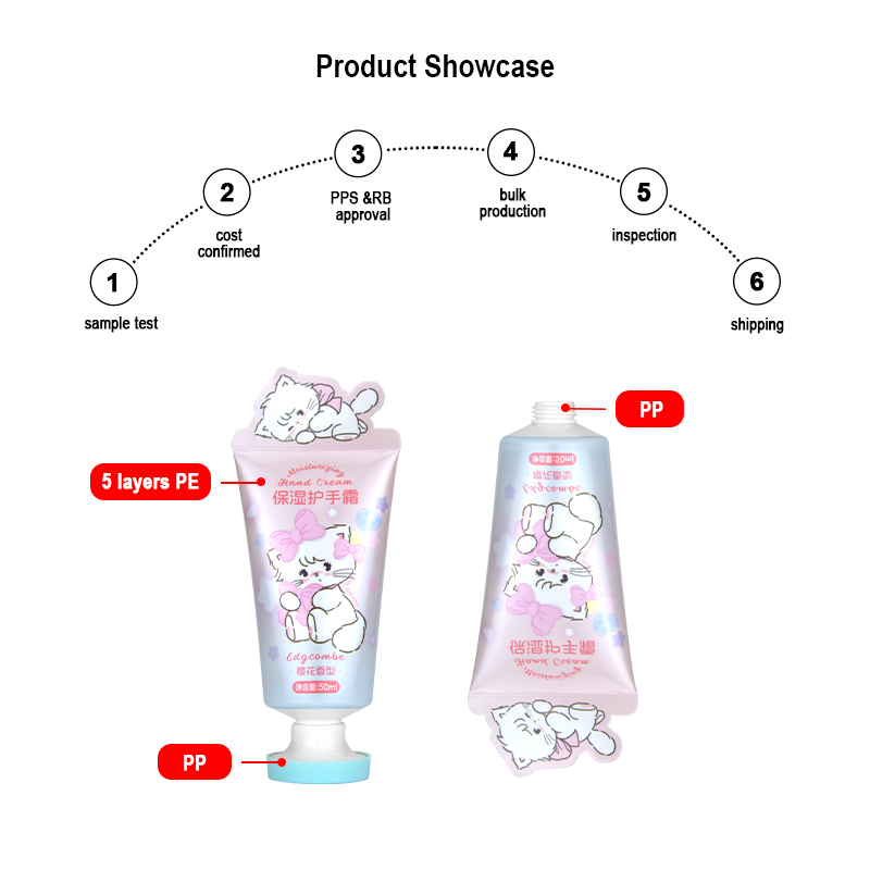 Runk cosmetic tube metarial Runk cosmetic tube metarial