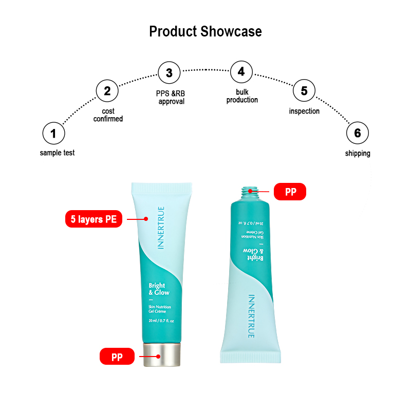 Runk cosmetic tube material Runk cosmetic tube material