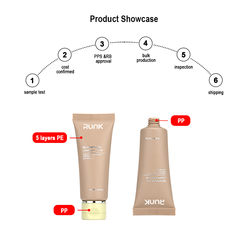 Runk Cosmetic Tube Material